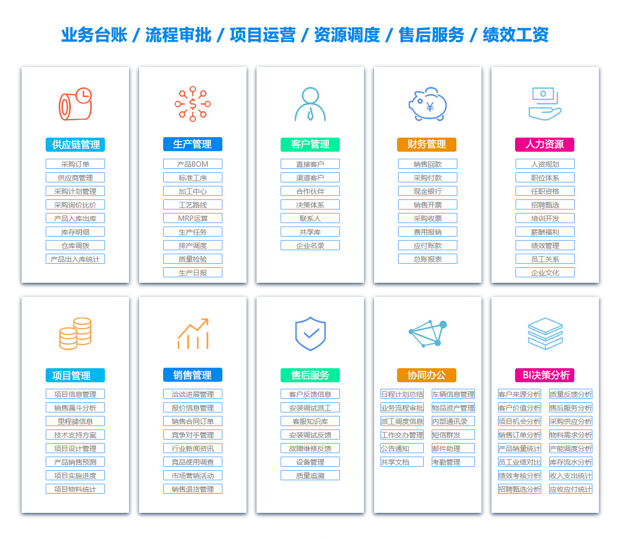 潮州OA办公管理软件